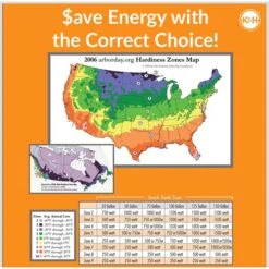 K&H Pet Products Ultimate Stock Tank Deicer -Meadow Farm 121236 PT4. AC SS1800 V1692211630