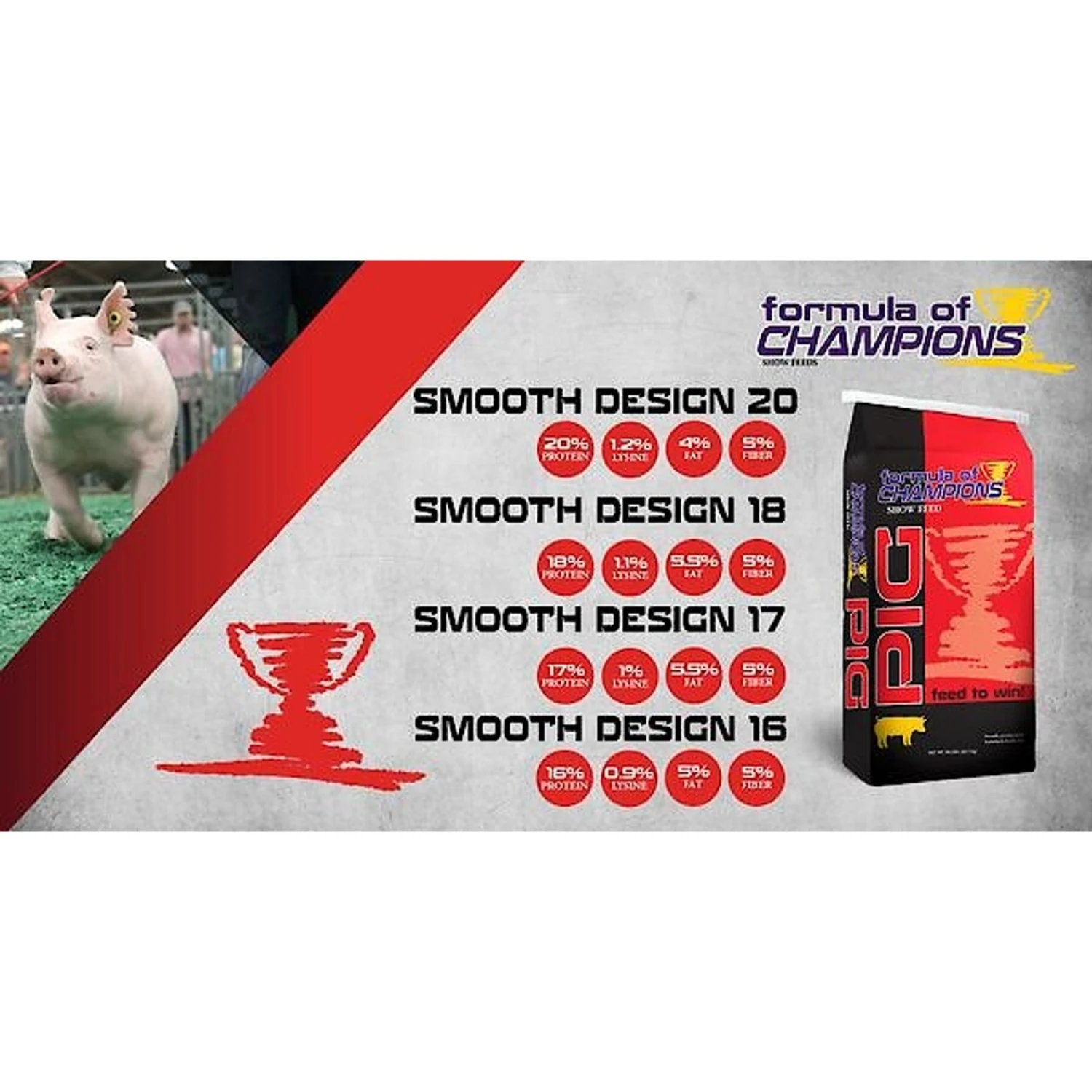 Formula Of Champions Smooth Design 16% Protein Show Pig Feed, 50-lb Bag 6 Formula Of Champions Smooth Design 16% Protein Show Pig Feed, 50-lb Bag - Image 6