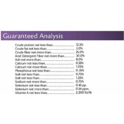 Mazuri Locu Low Copper Sheep Food -Meadow Farm 222247 PT5. AC SS1800 V1602051681
