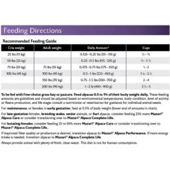 Mazuri Alpaca Care Crumbles Alpaca Food, 40-lb Bag 14 Mazuri Alpaca Care Crumbles Alpaca Food, 40-lb Bag -Meadow Farm 222274 PT7. AC SS1800 V1619206641