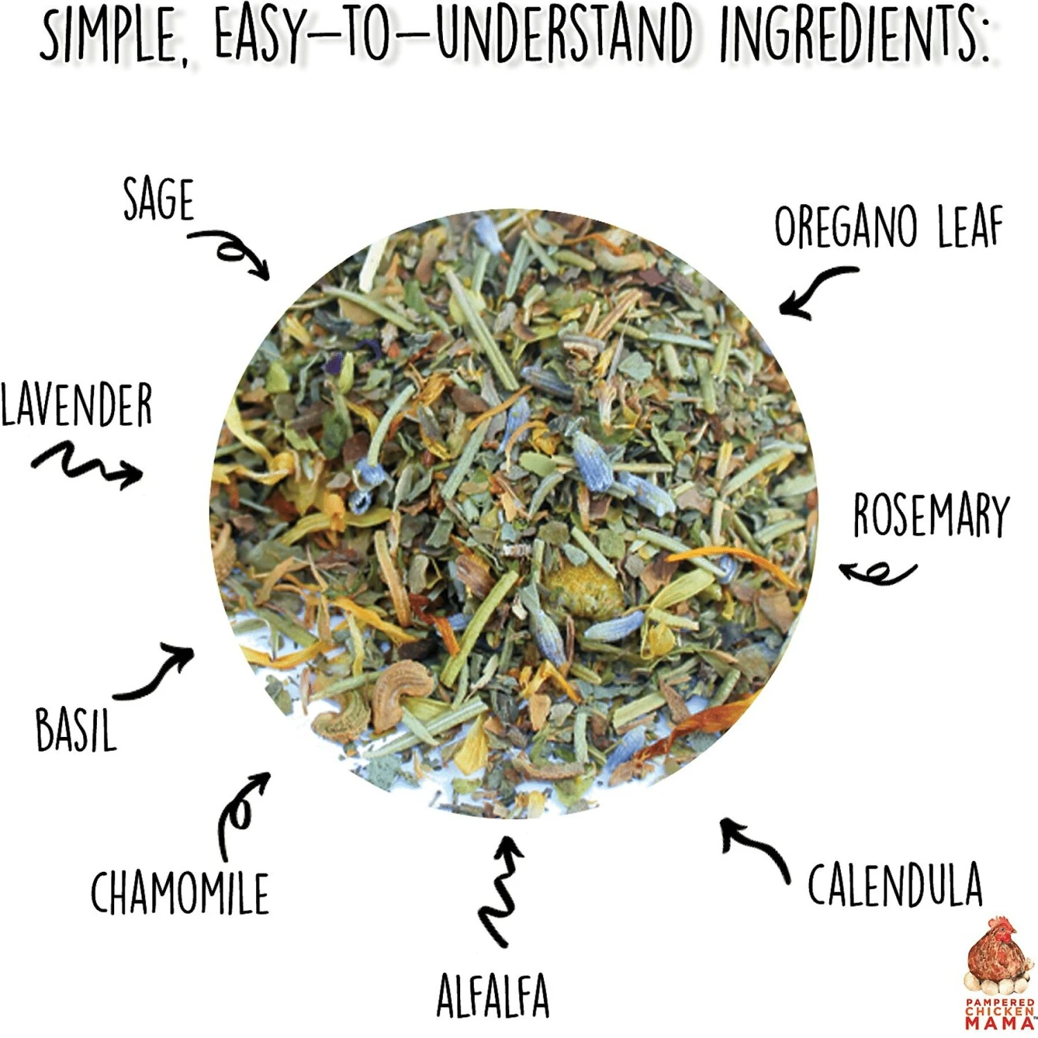 Pampered Chicken Mama Scent Of Spring Poultry Nesting Box Herbs 4 Pampered Chicken Mama Scent Of Spring Poultry Nesting Box Herbs - Image 4