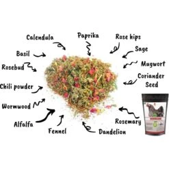 Pampered Chicken Mama WormBGone Coop & Poultry Nesting Box Herbs 12 Pampered Chicken Mama WormBGone Coop & Poultry Nesting Box Herbs -Meadow Farm 286257 PT6. AC SS1800 V1620788235