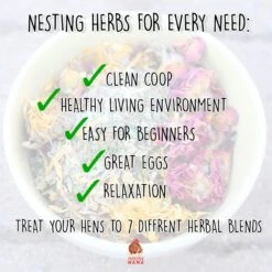 Pampered Chicken Mama Nesting Herb Starter Kit -Meadow Farm 286284 PT7. AC SS1800 V1620788537