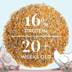 Mile Four Organic 16% Protein Whole Grain Layer Chicken & Duck Feed 15 Mile Four Organic 16% Protein Whole Grain Layer Chicken & Duck Feed -Meadow Farm 286874 PT6. AC SS1800 V1686083605