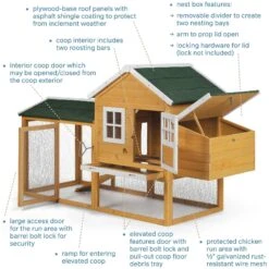 Prevue Pet Products Nest Box Chicken Coop 15 Prevue Pet Products Nest Box Chicken Coop -Meadow Farm 333152 PT6. AC SS1800 V1634163701