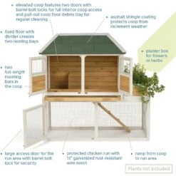 Prevue Pet Products Herb Planter Chicken Coop 15 Prevue Pet Products Herb Planter Chicken Coop -Meadow Farm 333154 PT6. AC SS1800 V1634163426
