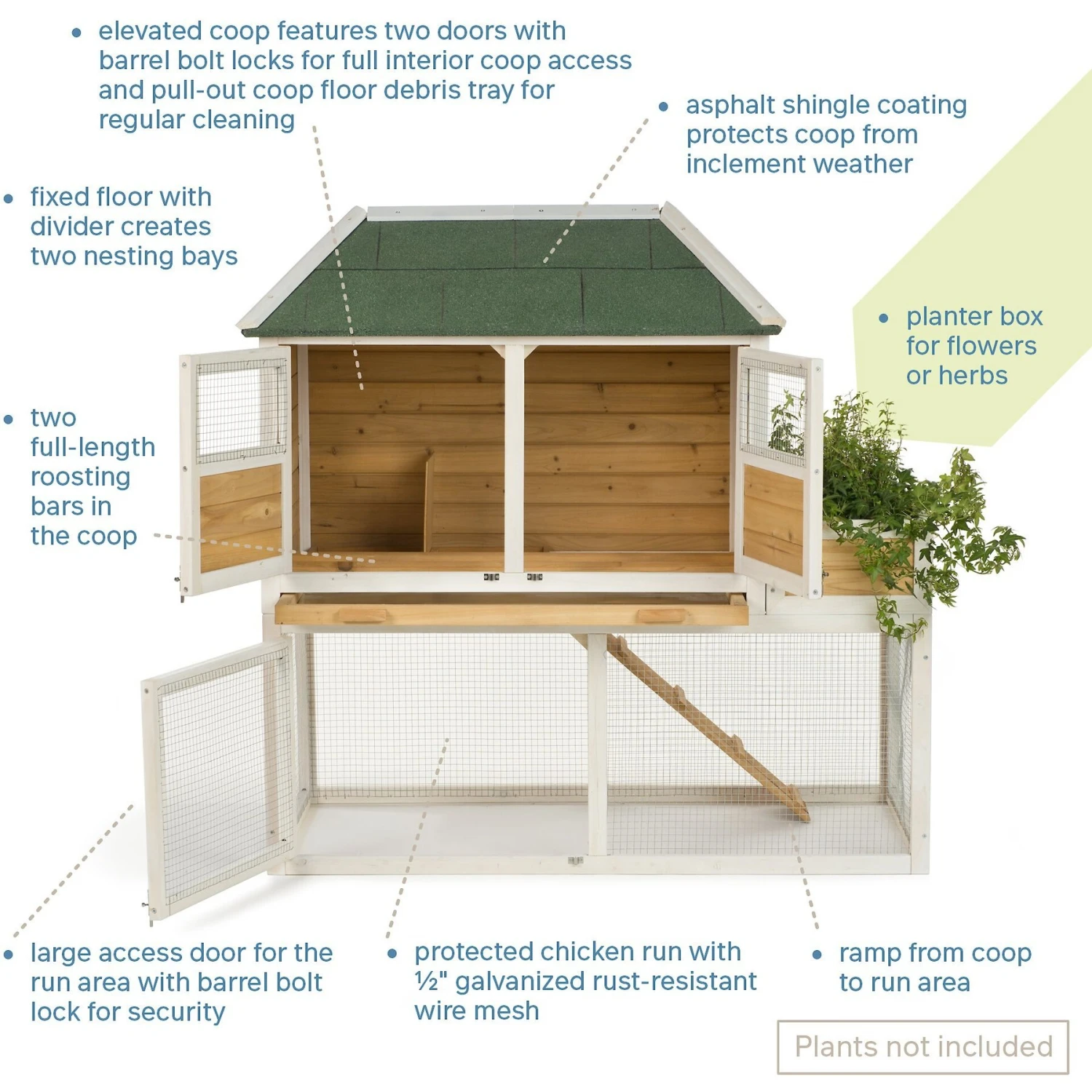 Prevue Pet Products Herb Planter Chicken Coop 7 Prevue Pet Products Herb Planter Chicken Coop - Image 7