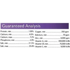 Mazuri Mineral Vitamin E Blend Alpaca Supplement, 25-lb Bag -Meadow Farm 334017 PT5. AC SS1800 V1633992070