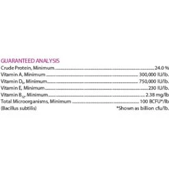 Sav-A-Caf Sav-A-Chick Flock Guard Poultry Supplement, 12.3-oz Pouch 8 Sav-A-Caf Sav-A-Chick Flock Guard Poultry Supplement, 12.3-oz Pouch -Meadow Farm 334134 PT7. AC SS1800 V1634851595