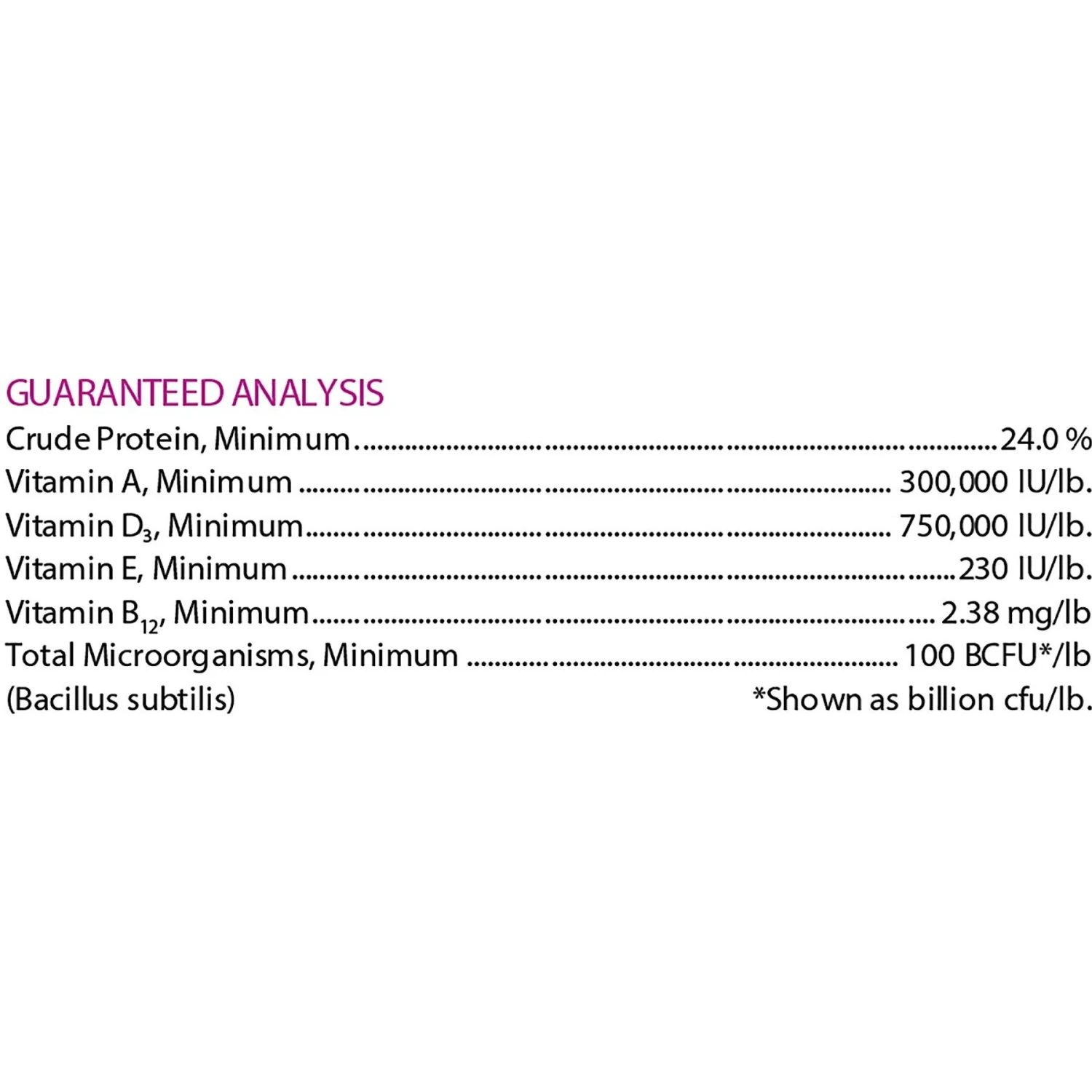 Sav-A-Caf Sav-A-Chick Flock Guard Poultry Supplement, 12.3-oz Pouch 4 Sav-A-Caf Sav-A-Chick Flock Guard Poultry Supplement, 12.3-oz Pouch - Image 4