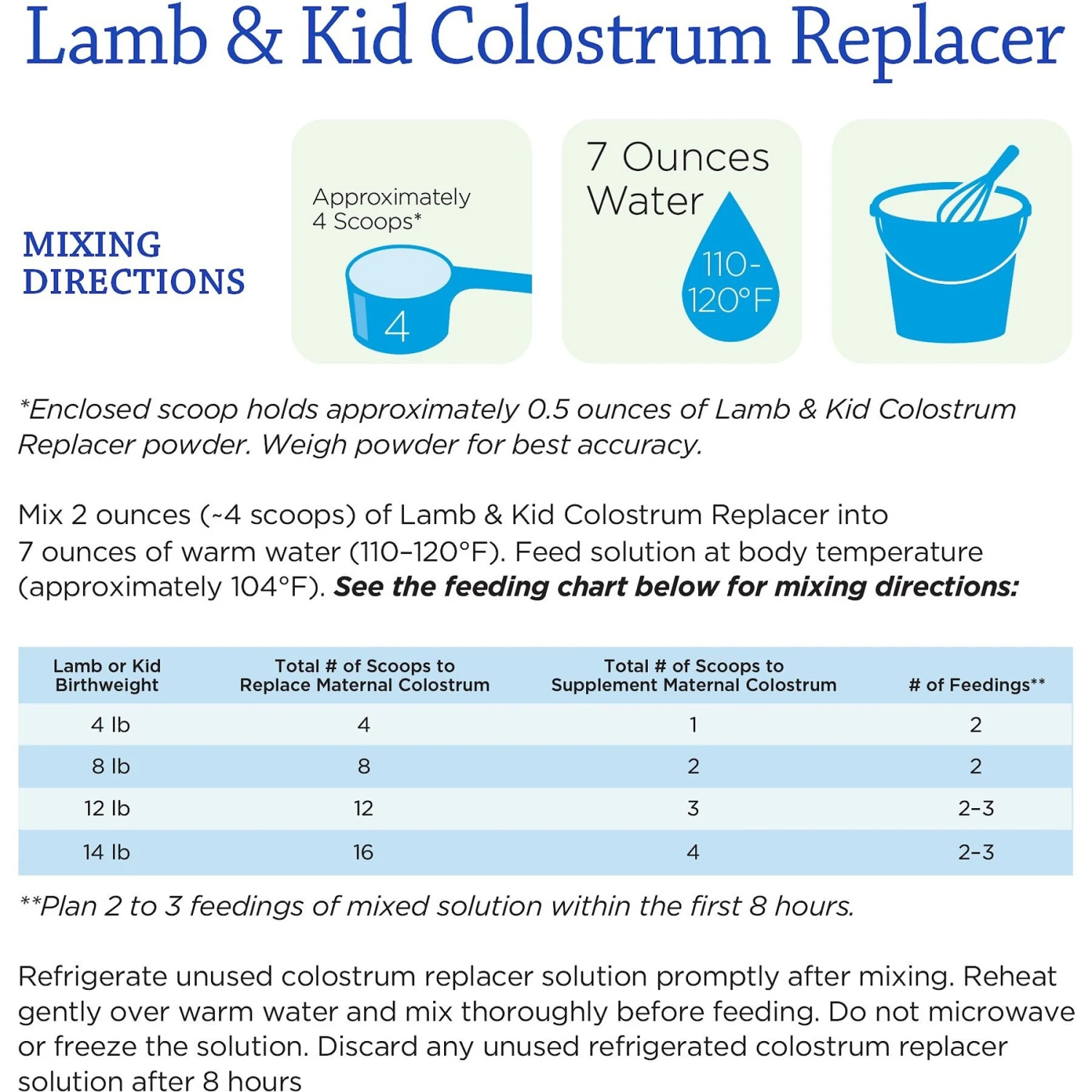 Sav-A-Caf Sav-A-Lam Sav-A-Kid Lamb & Kid Colostrum Replacer, 10-oz Pouch 7 Sav-A-Caf Sav-A-Lam Sav-A-Kid Lamb & Kid Colostrum Replacer, 10-oz Pouch - Image 7