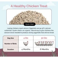 Mile Four Oyster Shell Calcium Hen Supplement -Meadow Farm 345187 PT6. AC SS1800 V1686172087