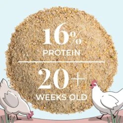 Mile Four Organic 16% Protein Mash Layer Chicken & Duck Feed 15 Mile Four Organic 16% Protein Mash Layer Chicken & Duck Feed -Meadow Farm 358608 PT6. AC SS1800 V1686172028