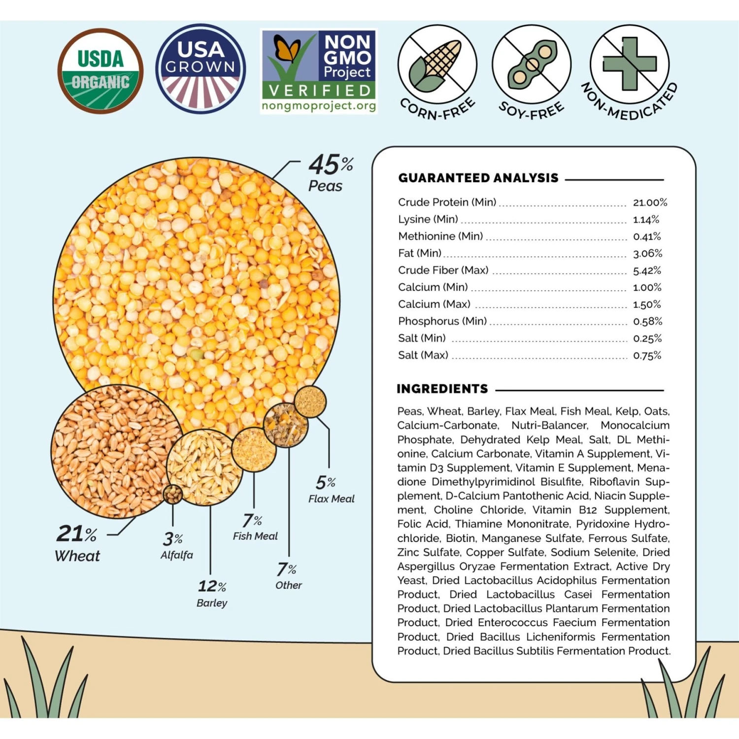 Mile Four Organic 21% Protein Mash Starter Chicken & Duck Feed 4 Mile Four Organic 21% Protein Mash Starter Chicken & Duck Feed - Image 4
