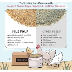 Mile Four Organic 21% Protein Mash Starter Chicken & Duck Feed 13 Mile Four Organic 21% Protein Mash Starter Chicken & Duck Feed -Meadow Farm 358612 PT4. AC SS1800 V1686172026