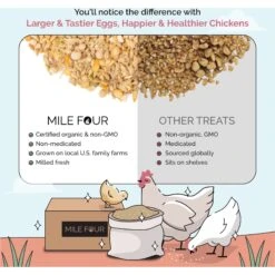 Mile Four Organic 11% Protein Scratch Chicken & Duck Treat -Meadow Farm 358614 PT4. AC SS1800 V1686172031