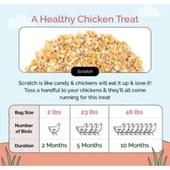 Mile Four Organic 11% Protein Scratch Chicken & Duck Treat -Meadow Farm 358614 PT5. AC SS1800 V1686172148