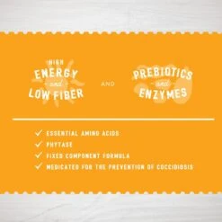 Blue Seal Home Fresh Starter AMP-Medicated 20% Protein Poultry Food -Meadow Farm 366489 PT4. AC SS1800 V1643841093