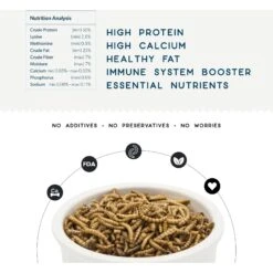 FLYGRUBS WigglyWorms Bird Treats -Meadow Farm 640822 PT2. AC SS1800 V1663797051