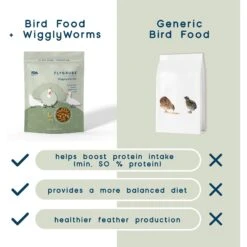 FLYGRUBS WigglyWorms Bird Treats -Meadow Farm 640822 PT5. AC SS1800 V1663798166