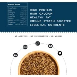 FLYGRUBS Bugalicious Bird Treats, 30-oz Bag 9 FLYGRUBS Bugalicious Bird Treats, 30-oz Bag -Meadow Farm 640854 PT2. AC SS1800 V1663797626