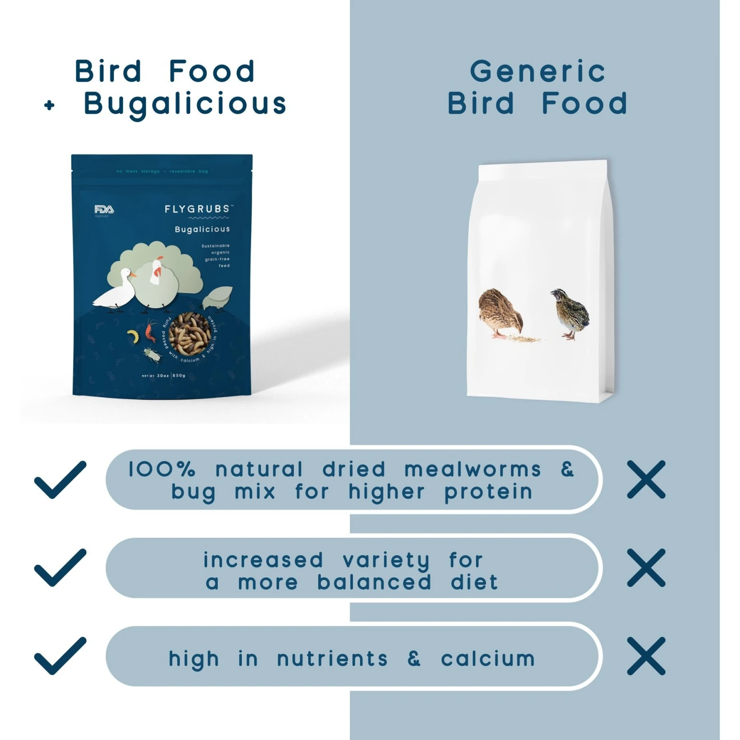 FLYGRUBS Bugalicious Bird Treats, 30-oz Bag 6 FLYGRUBS Bugalicious Bird Treats, 30-oz Bag - Image 6