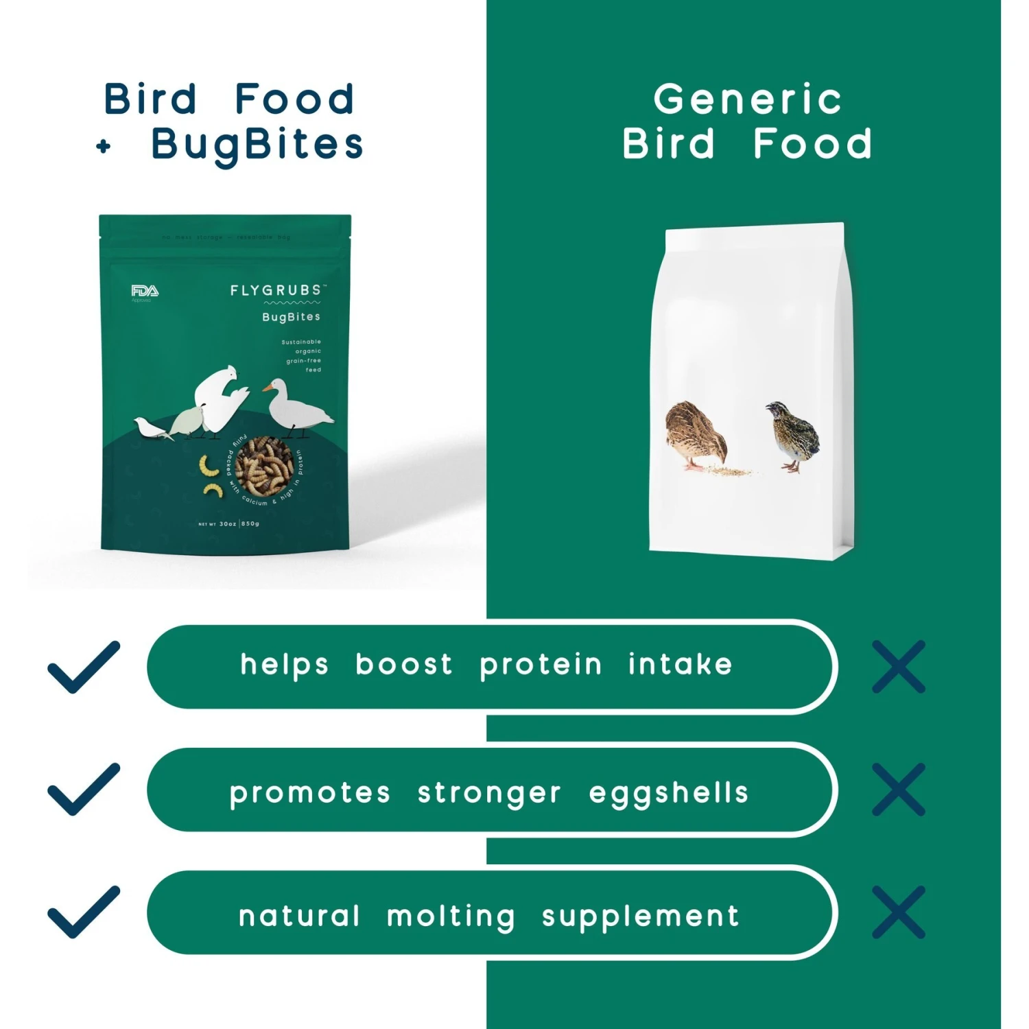 FLYGRUBS BugBites Bird Treats, 30-oz Bag 6 FLYGRUBS BugBites Bird Treats, 30-oz Bag - Image 6