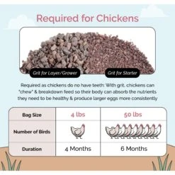 Mile Four Chicken Grit Digestive Poultry Supplement, 50-lb Bag -Meadow Farm 715142 PT5. AC SS1800 V1686172026