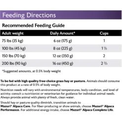 Mazuri Alpaca & Llama Maintenance Alpaca & Llama Food -Meadow Farm 753590 PT6. AC SS1800 V1673814535