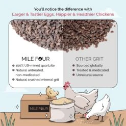 Mile Four Starter Chick Grit Digestive Supplement For Chickens 14 Mile Four Starter Chick Grit Digestive Supplement For Chickens -Meadow Farm 804334 PT5. AC SS1800 V1686172517