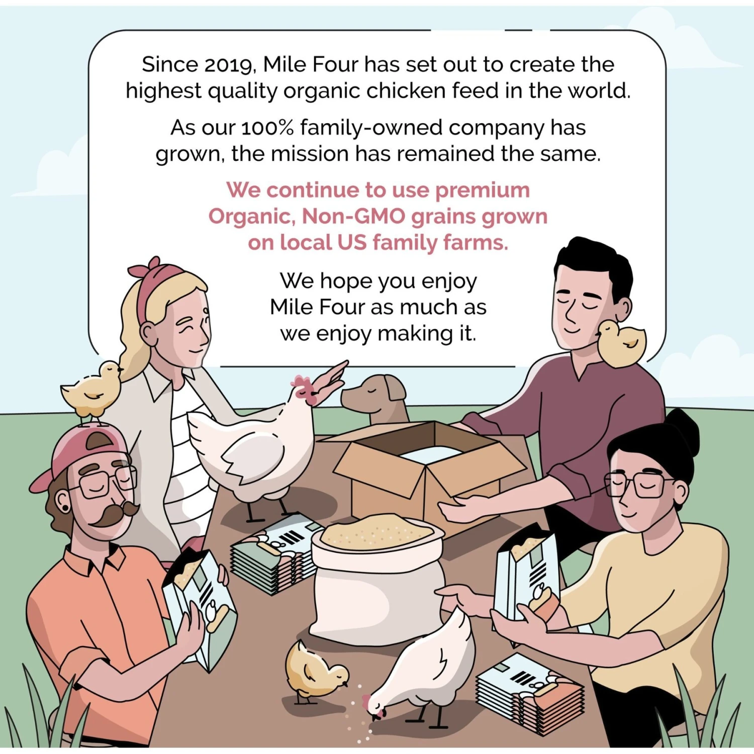 Mile Four Starter Chick Grit Digestive Supplement For Chickens 9 Mile Four Starter Chick Grit Digestive Supplement For Chickens - Image 9