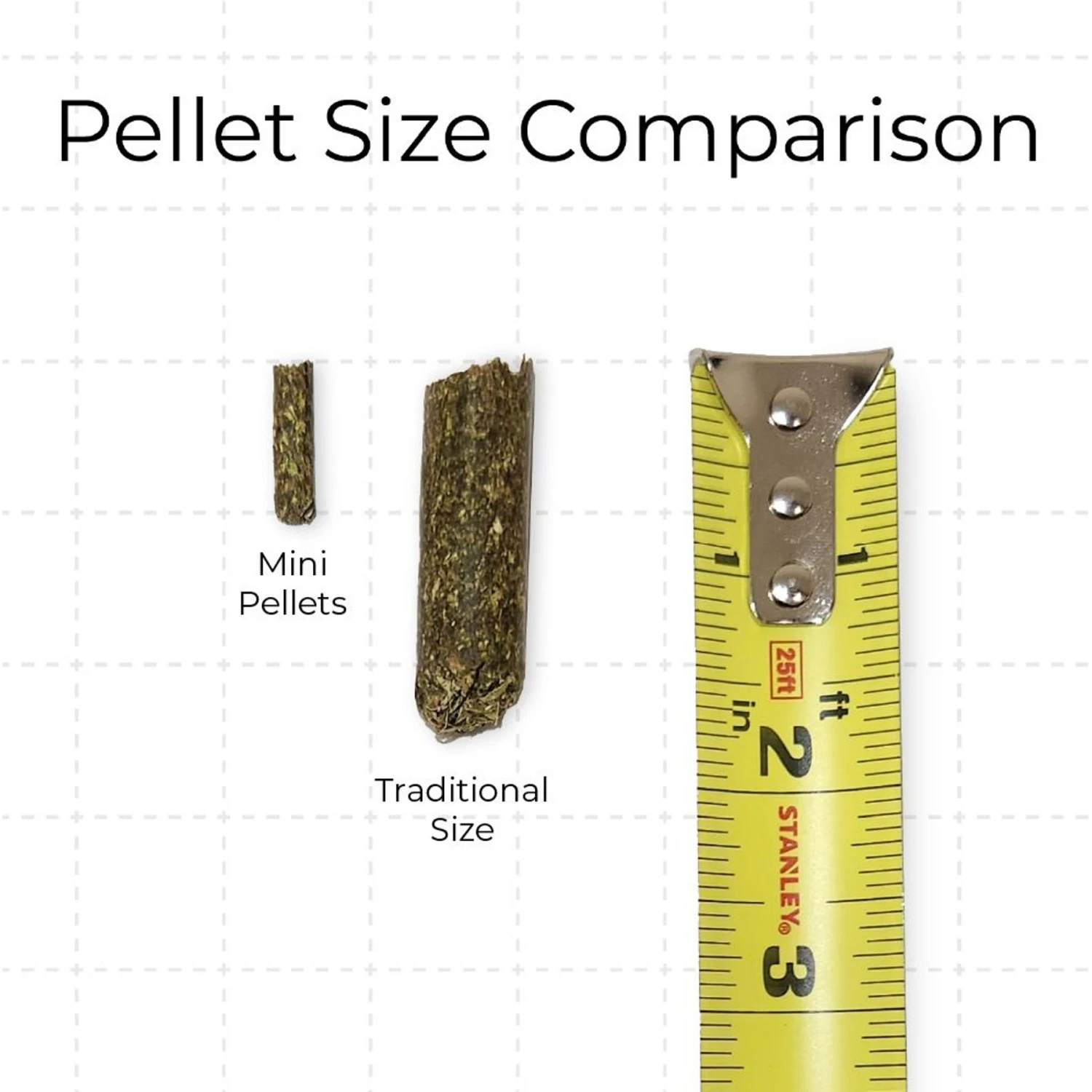 Medalist Sprout Pellets Pig & Goat Dry Food, 50-lb Bag 5 Medalist Sprout Pellets Pig & Goat Dry Food, 50-lb Bag - Image 5