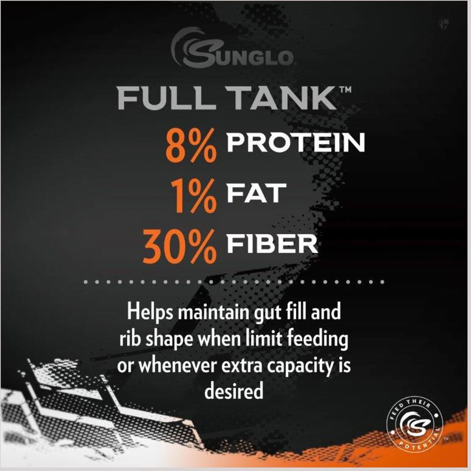 Sunglo Full Tank Pelleted Show Animal Cattle, Sheep, & Goat Supplement, 50-lb Bag 3 Sunglo Full Tank Pelleted Show Animal Cattle, Sheep, & Goat Supplement, 50-lb Bag - Image 3