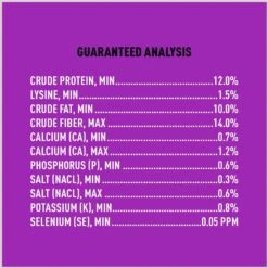 Kent ShowBoss Contour Show Pig Feed, 40-lb Bag 9 Kent ShowBoss Contour Show Pig Feed, 40-lb Bag -Meadow Farm 953214 PT7. AC SS1800 V1694623232