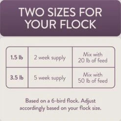 FlockLeader Relax Functional Poultry Treat -Meadow Farm 959190 PT6. AC SS1800 V1696259729