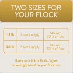 FlockLeader Shine Functional Poultry Treat 15 FlockLeader Shine Functional Poultry Treat -Meadow Farm 959238 PT6. AC SS1800 V1696012014