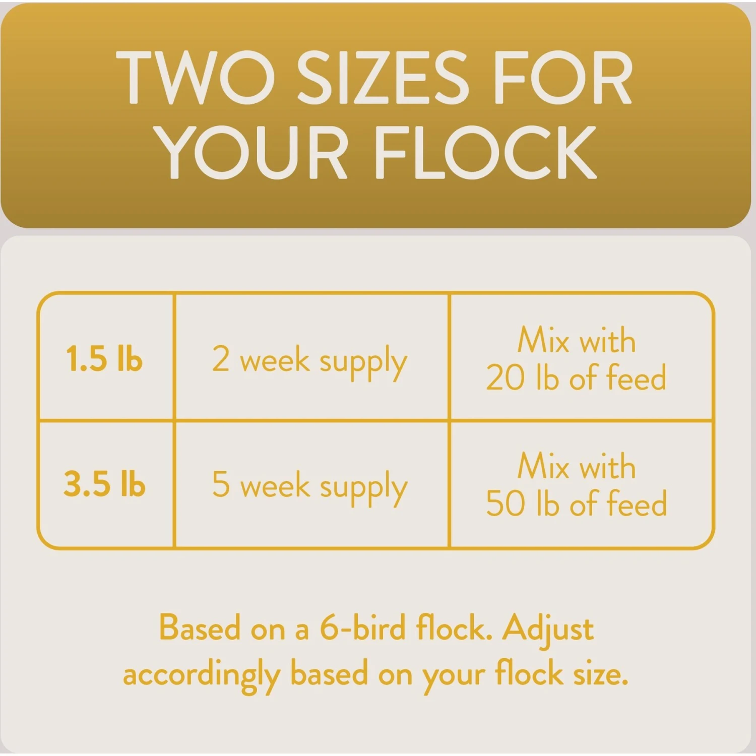 FlockLeader Shine Functional Poultry Treat 7 FlockLeader Shine Functional Poultry Treat - Image 7
