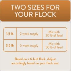 FlockLeader Enhance Functional Poultry Treat -Meadow Farm 959262 PT6. AC SS1800 V1696259342