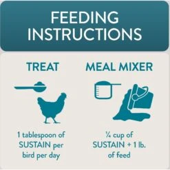 FlockLeader Sustain Functional Poultry Treat -Meadow Farm 959286 PT5. AC SS1800 V1696264046