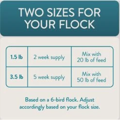 FlockLeader Sustain Functional Poultry Treat -Meadow Farm 959286 PT6. AC SS1800 V1696261980